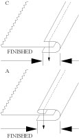 AT 18C/18-3 Folding Diagram