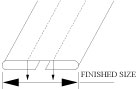 A 36 Folding Diagram