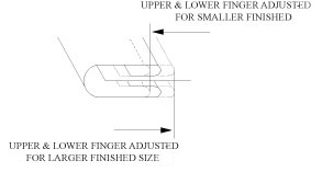 Adjustable D Series Folding Diagram