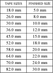 Size Table Size Table